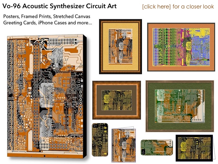 Vo-96 Acoustic Synthesys merch